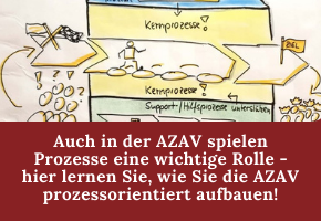AZAV Online-Akademie · Prozesse in der AZAV
