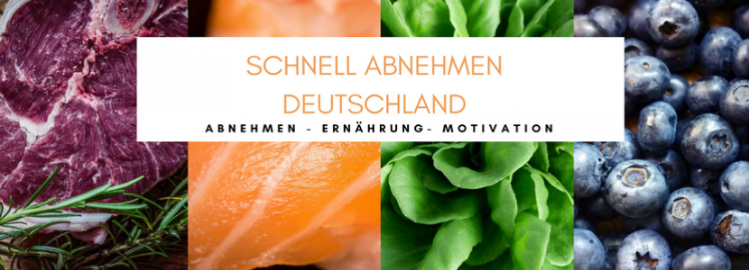 Header Bestellformular