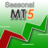 Seasonal MT5