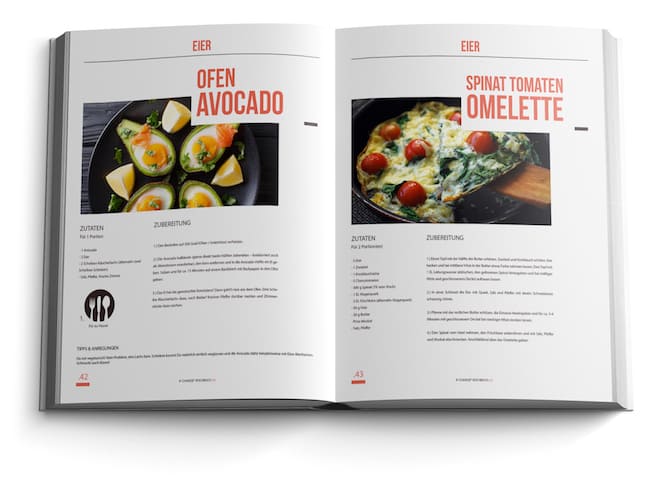 Intervallfasten Vegetarische Rezepte