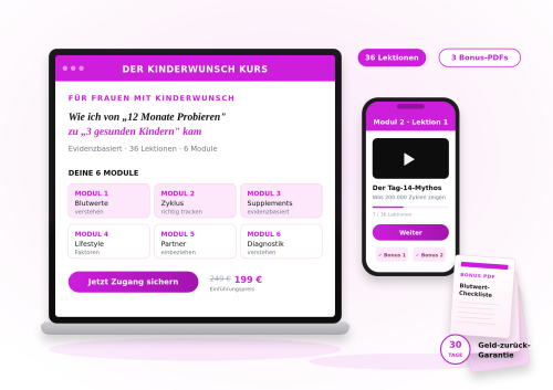 Kinderwunsch Kurs (199 €): Top-Nische Frauengesundheit, 50%