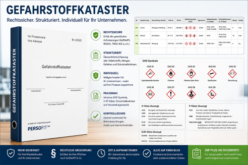 Ihr Gefahrstoffkataster · Ihr sicherer Weg zu Compliance