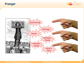 Webinar Fehler-Gespräche