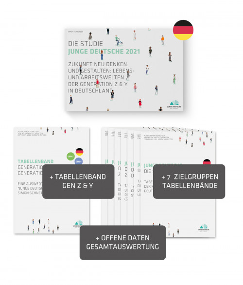 Produktbild - Studie Junge Deutsche 2021 - Publikation FORSCHUN